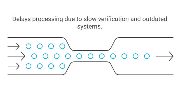 Factors That Can Speed Up or Delay a Background Check