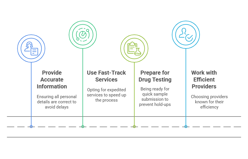 How to Ensure a Faster Background Check