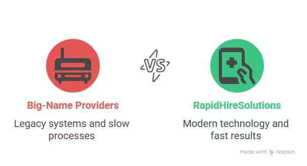 Why Bigger Isn’t Always Better